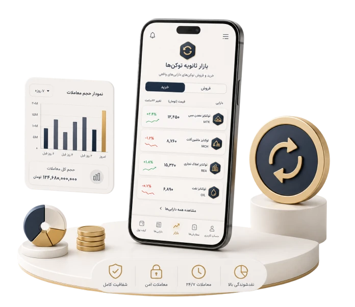 بازار ثانویه توکن ها